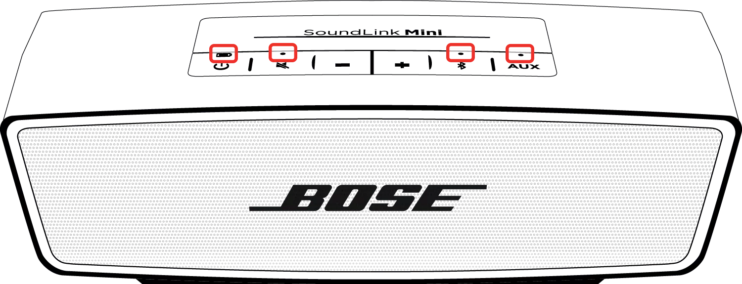了解LED 指示灯状态灯和信息- SoundLink® Mini Bluetooth® speaker